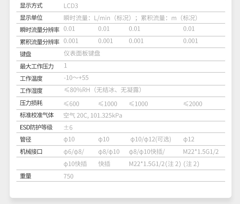热氏气体流量计2024.12_19.jpg